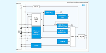 ICs ideal for 12V BMS