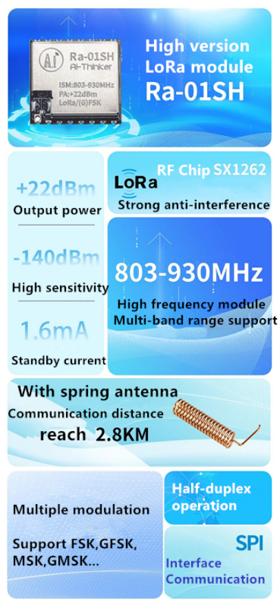 Ai-Thinker's LoRa module Ra-01SH