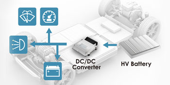 ICs ideal for DC/DC Converters