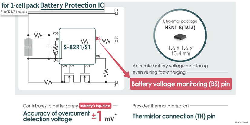 Ablıc-Battery protection ICs