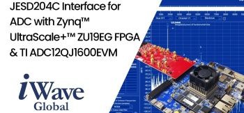 iWave , JESD204C Arayüz Tabanlı Analogdan Dijitale Dönüştürme İşlemi