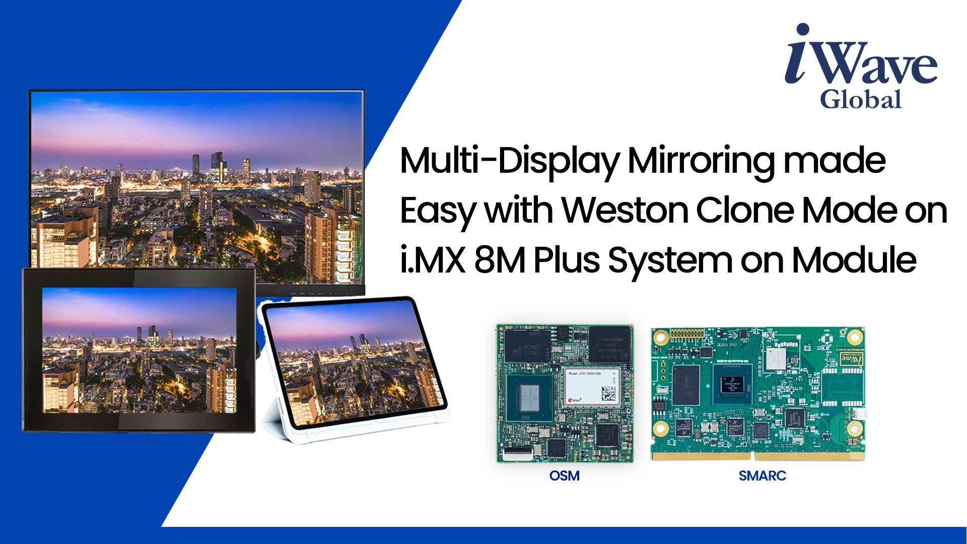 iWave has integrated the Weston Clone Mode on iMX 8M Plus System on Module!