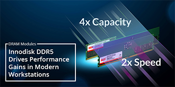 DDR5 in Modern Workstations
