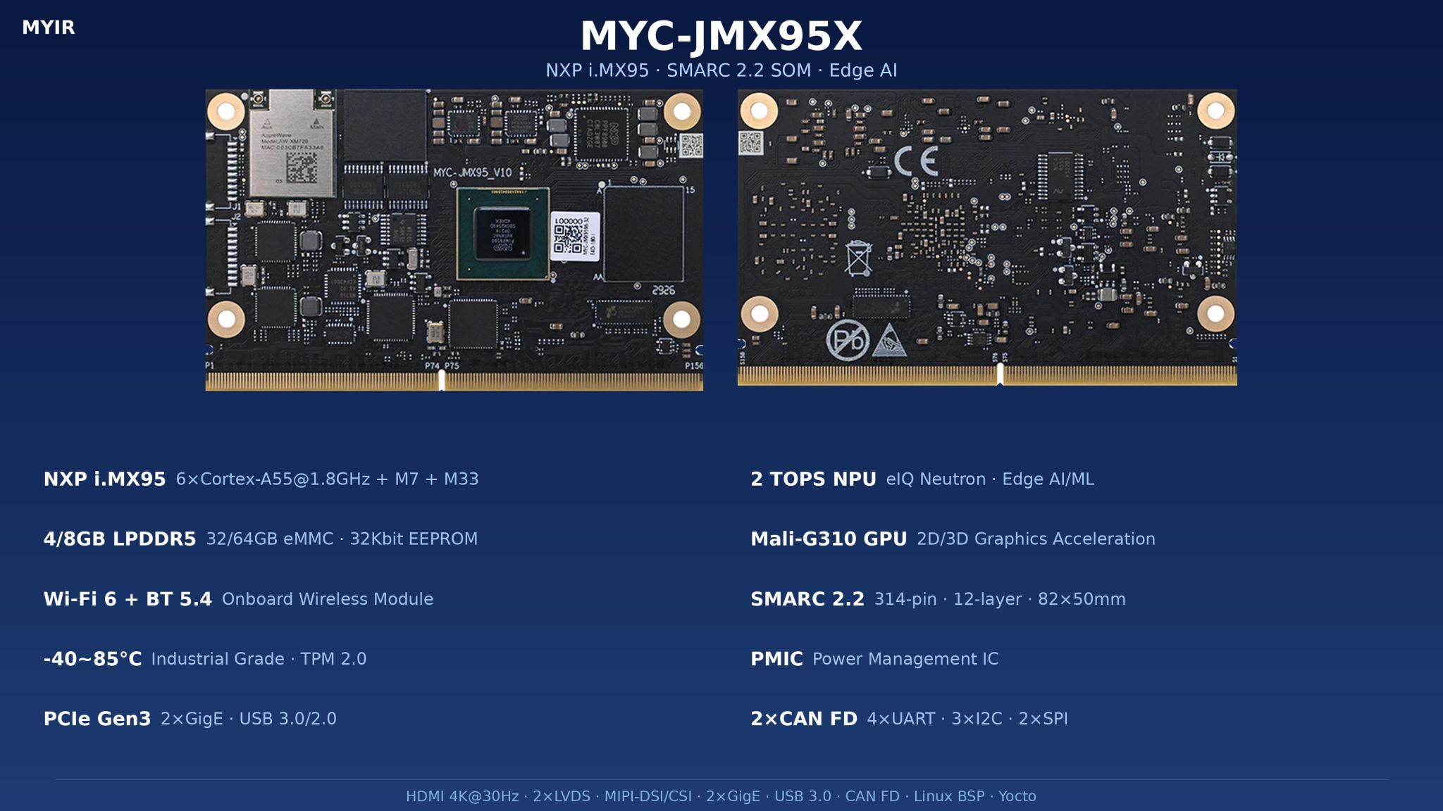 MYIR Electronics Limited MYC-JMX95X ile tanışın!