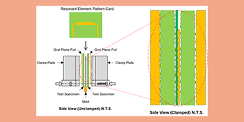 Samtec - Dielectric Constant
