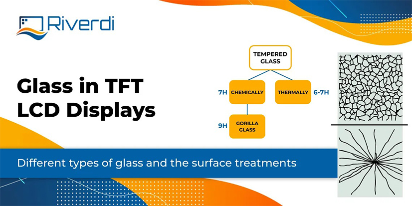 Types of Glass in TFT LCD Displays