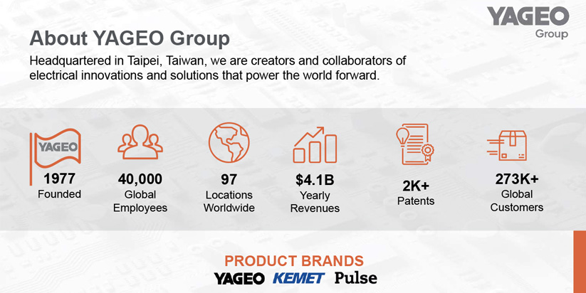 About_YAGEO_Group