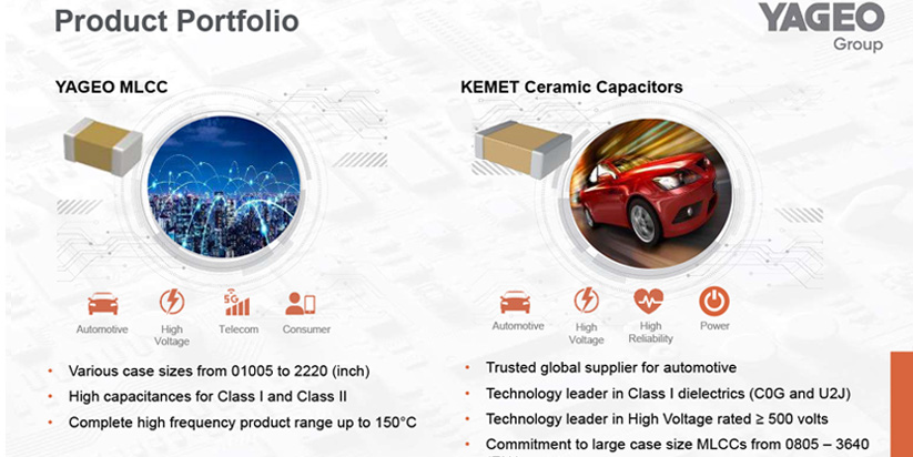 Product_Portfolio_2