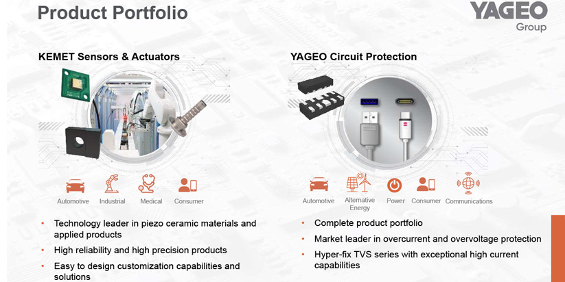 Product_Portfolio_5