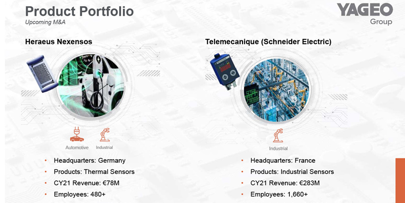 Product_Portfolio_6