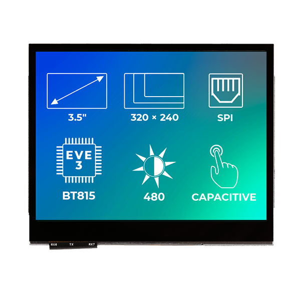 RiTFT-35-CAP