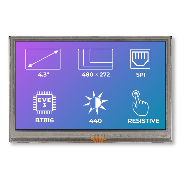 RiTFT-43-RES