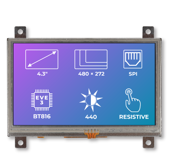 RiTFT-43-RES-FR